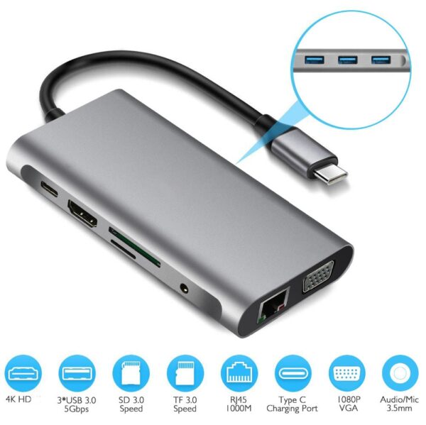 SKY POWER 10 in 1 USB 3.0 HDMI 4K SD Macbook Type-C Hub Çevirici Çoklayıcı - Görsel 7