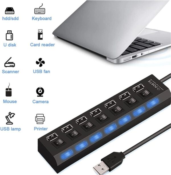 SKY POWER  7 Portlu 2.0 USB Hub Çoklu USB Çoklayıcı Splitter Power Tuşlu Adaptör Siyah - Görsel 9