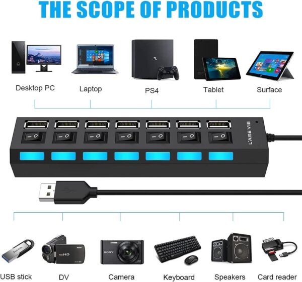 SKY POWER  7 Portlu 2.0 USB Hub Çoklu USB Çoklayıcı Splitter Power Tuşlu Adaptör Siyah - Görsel 5