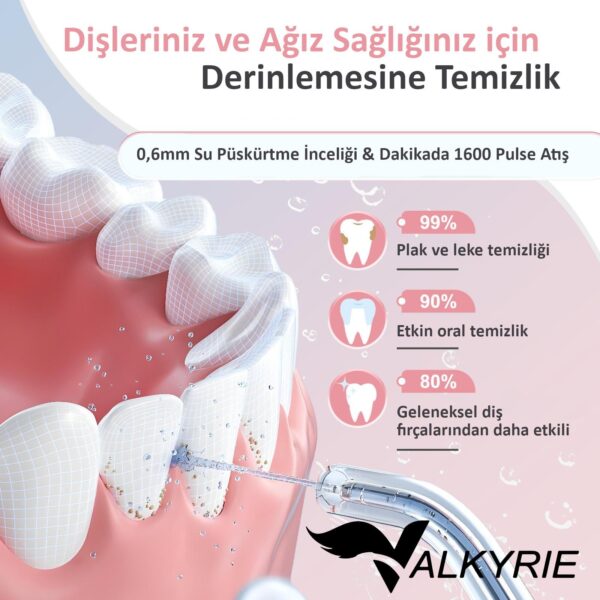 SKY POWER Şarj Edilebilir Diş Protez Bakım Ağız Duşu 4 Başlıklı Taşınabilir 1. Kalite Siyah - Görsel 5